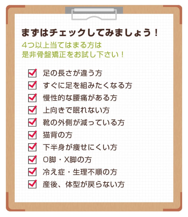 ゆがみの症状