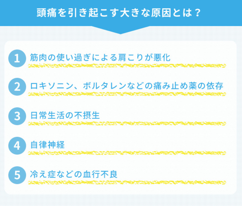 頭痛の原因